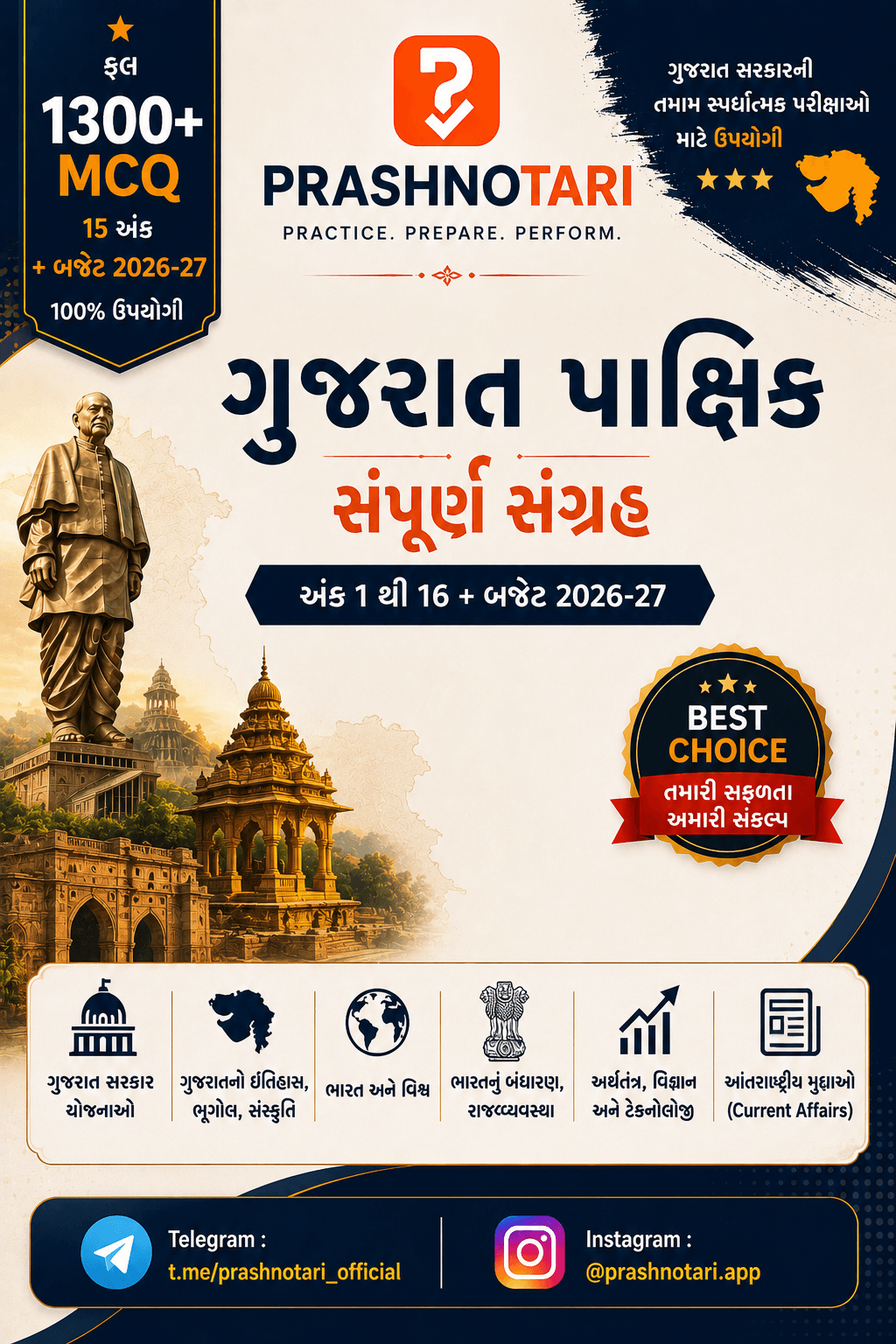 ગુજરાત પાક્ષિક અંક 